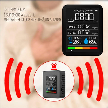 Misuratore di qualità dell'aria Monitor di qualità dell'aria per / HCHO/TVOC/TEMP/HUMI Multifunzionale 5 in 1 Rilevatore di anidride carbonica Dati in tempo reale e Registrazione della media