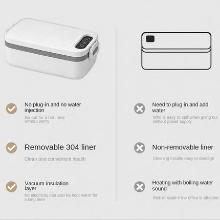 Portapranzo elettrico senza fili Contenitore Per Pasti Da 1 Litro Con Timer