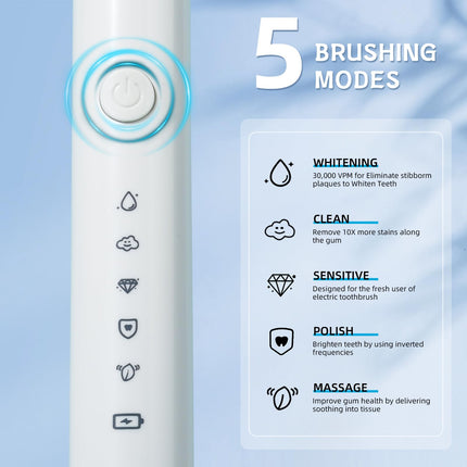 Spazzolino elettrico da 30.000 Vpm, ricaricabile, 6 testine, timer intelligente di 2 minuti, 5 modalità, con sbiancamento dei denti (Bianco)
