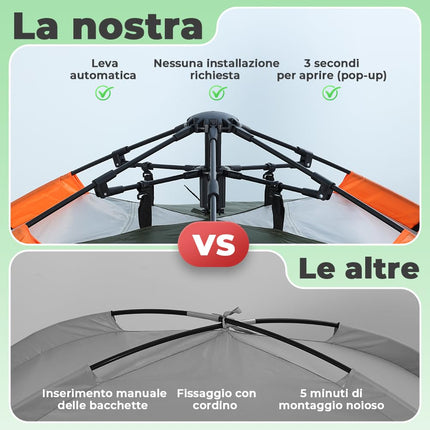 Gysrevi Tenda Campeggio 2-4 Persone,Tenda da Campeggio Automatica