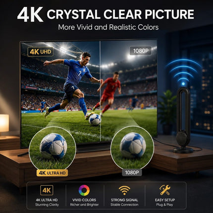 Antenna TV per interni, 2026 TV digitale Ariels da interni, a lungo raggio di oltre 350 miglia, con amplificatore di segnale per Freeview, antenna TV digitale amplificata 4K 1080P HD con cavo lungo