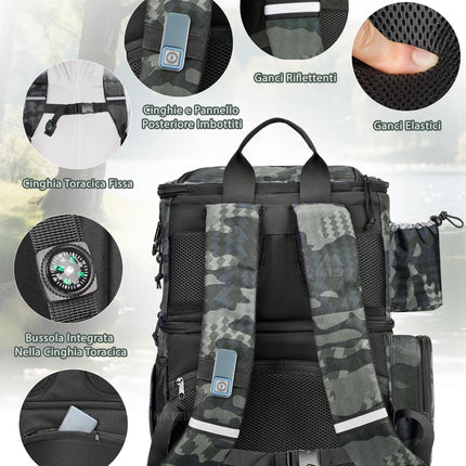 MATEIN Zaino da Pesca con 4 Scatole 3600, Scomparto Termico e 2 Portacanna