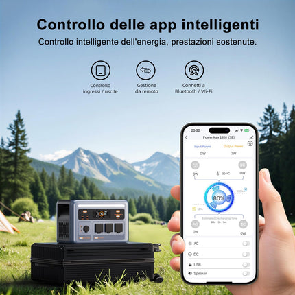 OSCAL 1800W Centrale Elettrica Portatile con Pannello Solare da 100W