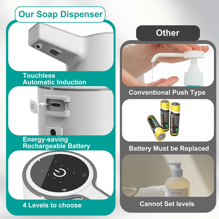 Dispenser Automatico di Sapone Senza Contatto, Liquido da Parete (Bianco)