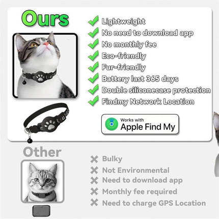 Collare GPS per Gatto Senza SIM e Senza Abbonamento, Localizzatore per Gatti Compatibile con Apple e Android Find My, Tracker Bluetooth con Posizione in Tempo Reale(Nero+Nero,IOS+Android)