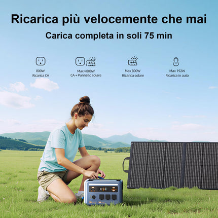 OSCAL 1800W Centrale Elettrica Portatile con Pannello Solare da 100W
