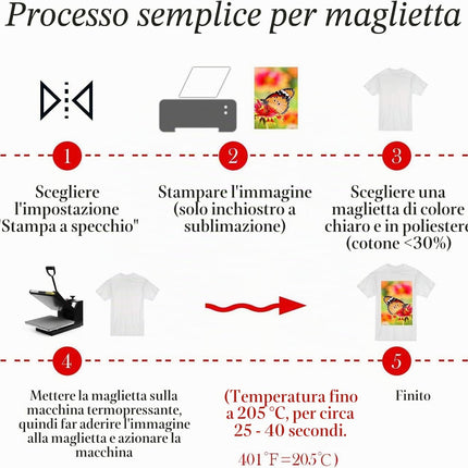 A-SUB Carta per sublimazione A4, 210x297 mm, 100 fogli, 125 g/m², Compatibile con stampanti a sublimazione EPSON, SAWGRASS, RICOH, BROTHER