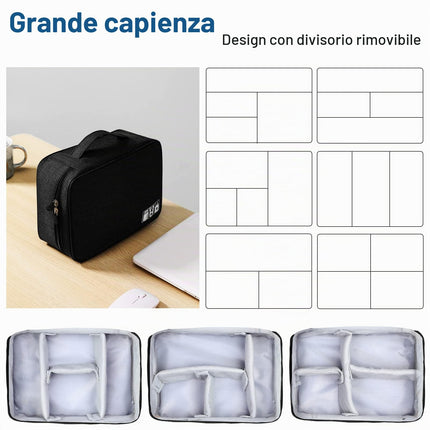AiQInu Organizer Borsa da Viaggio 2 Strati Resistente All'acqua Portatile per Cavi, Caricatore, Chiavetta USB, Auricolare, Power Bank, Hard Disk, Scheda SD