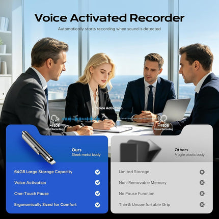 64GB Voice Activated Recorder Device - Qunifyed Digital Voice Recorder with AI Noise Reduction, Portable Recording Device for Meetings, Interviews, Lectures, Work