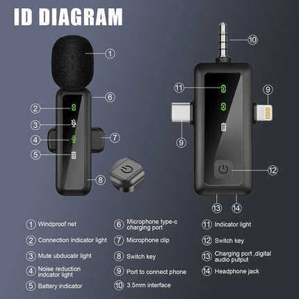 3 in 1 Mini Microfono per Smartphone Pc Fotocamere, Microfono Lavalier Wireless Bluetooth senza Fili con Cavo Ricarica Type-C, Riduzione del Rumore, Plug-Play, per Podcast Video Live Intervista Gaming