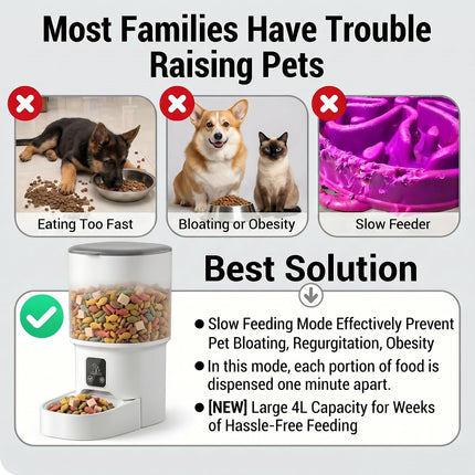 XALBDMNB Automatic Cat Feeder with APP Control, WiFi Pet Feeder for Timed & Quantitative Food Dispensing, Remote Feeding for Cats