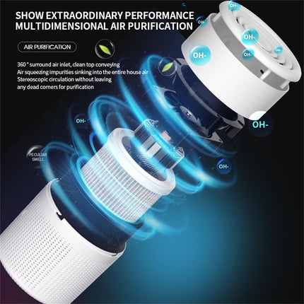 Purificatore d'aria portatile per camera da letto con filtro HEPA H13 - Pulitore USB silenzioso da scrivania con aromaterapia per polvere, fumo, peli di animali domestici, odori - ideale per casa