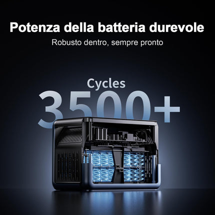 OSCAL 1800W Centrale Elettrica Portatile con Pannello Solare da 100W