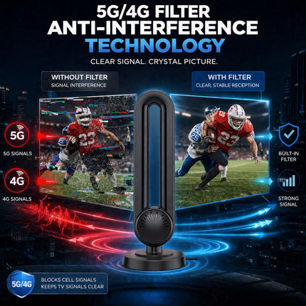 Antenna TV per interni, 2026 TV digitale Ariels da interni, a lungo raggio di oltre 350 miglia, con amplificatore di segnale per Freeview, antenna TV digitale amplificata 4K 1080P HD con cavo lungo