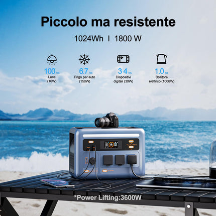 OSCAL 1800W Centrale Elettrica Portatile con Pannello Solare da 100W