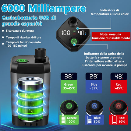 ITMNMNL Doccia da Campeggio,Ricaricabile 6000mAh Doccia Ricaricabile Portatile,Doccia Portatile,Doccia Campeggio con Display Digitale a LED e Secchio Pieghevole,per All'aperto,Campeggio,Spiaggia