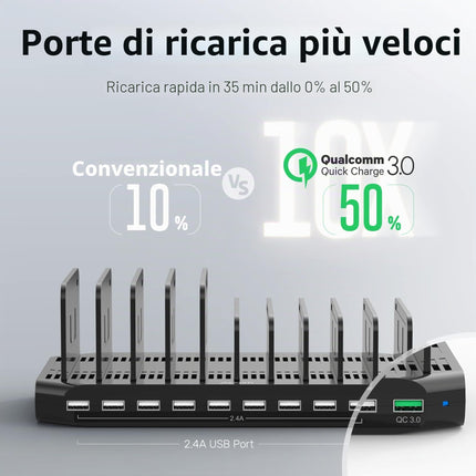Alxum 10 Multipla Porte Stazione di Ricarica 60W con Carica Rapida QC3.0, Caricabatteria Multiplo USB Caricatore Multiplo Smartphone con divisori staccabili, Nero