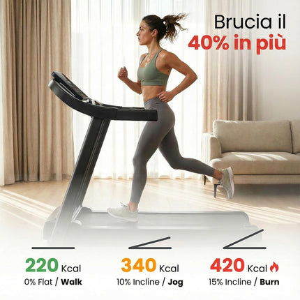 Kdtoll Tapis Roulant Salvaspazio 14km/h, Tapis Roulant Elettrico Pieghevole con Inclinazione 15%, Walking Pad Pieghevole da Casa, Motore Silenzioso 3.0 HP, Display LED, Portata 136 kg