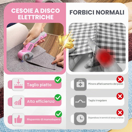 SHALL Forbici elettriche senza fili 4V con blocco di sicurezza, luce LED e lama di ricambio – Taglierina rotante ricaricabile per tessuto, pelle, moquette, cartone e plastica