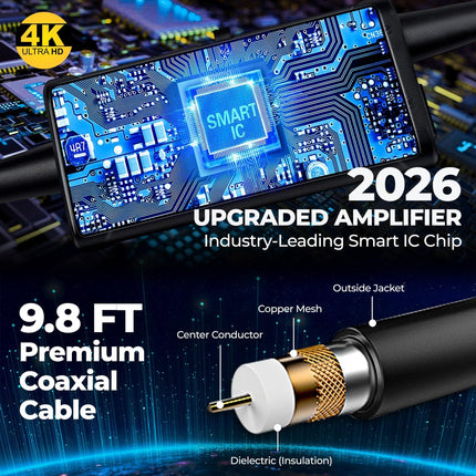 Antenna TV per interni, 2026 TV digitale Ariels da interni, a lungo raggio di oltre 350 miglia, con amplificatore di segnale per Freeview, antenna TV digitale amplificata 4K 1080P HD con cavo lungo