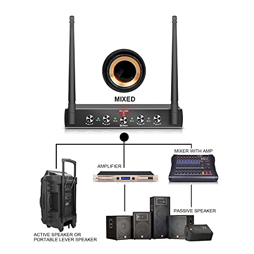 Debra Audio Pro UHF - Sistema di microfono wireless a 4 canali, con microfono lavalier, ricevitore in metallo, ideale per karaoke, feste di karaoke (4 Bodypack (B))