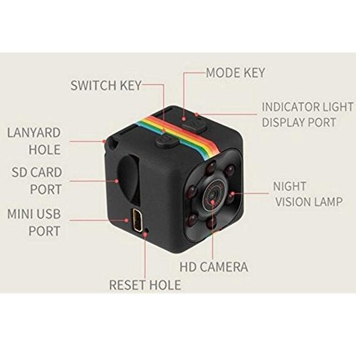 Sansnail Mini telecamera SQ11 HD indoor, visione notturna e risoluzione 1080p (colore nero)