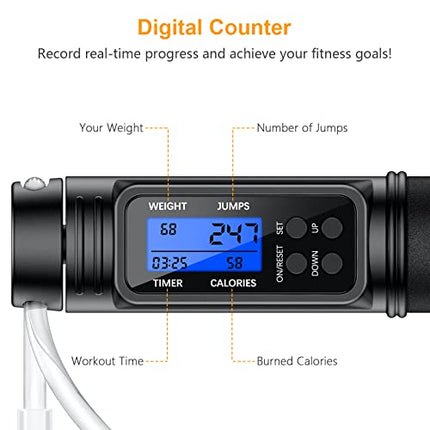 Gritin Corda per Saltare, Speed Corda Salto Professionale Corda Fitness Regolabile con Contatore di Calorie/Timer/Manici Antiscivolo/Pacchetti Portatili, per Boxe/Fitness/Perdita di Peso/Altezza Lunga