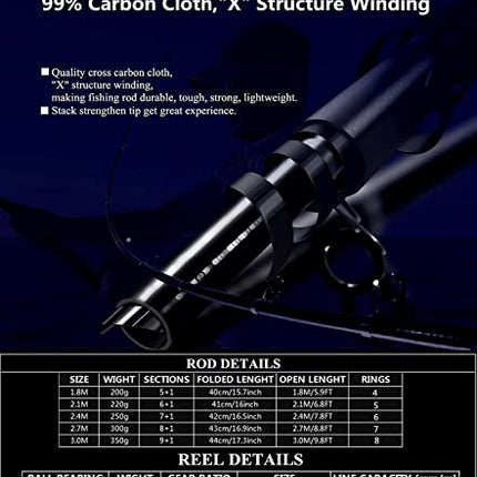 BNTTEAM Set Combinato Canna da Spinning e Mulinello da Pesca Portatile Punta per Canna Fluorescente in Fibra di Carbonio, Esche da Pesca Kit Borsa da Trasporto Per Mare e Acqua Dolce Viaggio