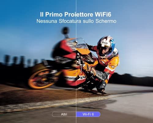 【Auto Focus/Keystone】 Proiettore WiFi Bluetooth 550 Ansi 1080P Nativo Full HD, WiMiUS Proiettore 4K Supporta con Funzione Zoom Videoproiettore WiFi6 Home Cinema per Telefono/TV Stick/PS5 HDMI AV USB