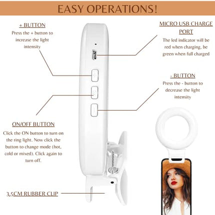 Luce Per Videoconferenza, Selfie Ring Light Mini, Lampada Ricaricabile ad Anello con 60 Led, 3 Tonalità di Luce e Clip da 3,5cm per Telefono, Accessorio Utile per Video, Foto, TikTok, Trucco