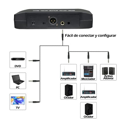 BOMGE Sistema di microfoni wireless, Pro 4 canali cordless set con quattro microfoni portatili, frequenza fissa, lunga autonomia 60 m, ideale per chiesa, karaoke, eventi