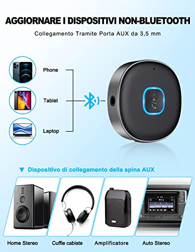 Mohard Ricevitore Bluetooth 5.0, Mini Aux Bluetooth Auto per Stereo/Altoparlante/Cuffie Cablate, Adattatore Bluetooth Auto Jack 3.5 mm, Chiamate in Vivavoce, Connessione Doppia, 16 Ore di Riproduzione