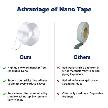 6M Nastro Biadesivo Extra Forte Trasparente, Rimovibile Multifunzione Nano Potent Tape, Nastro Adesivo di Montaggio per Tappeti, Poster Fotografici, Interni ed Esterni (2 Rotolos)