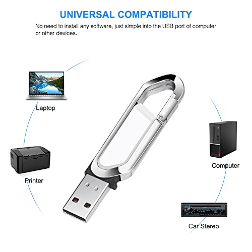 Chiavetta USB 64GB Pendrive Portatile a Forma di Portachiavi, USB 2.0 Unità Flash per Archiviazione Dati Esterna, bianca