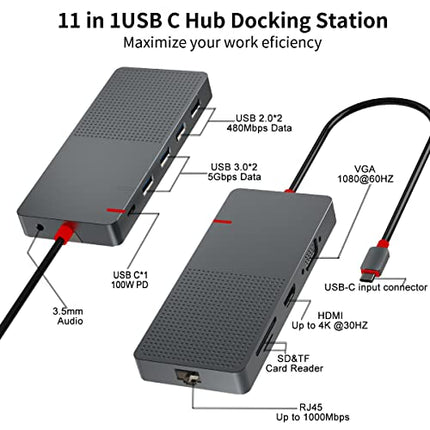 Hub USB C,11 IN 1 Adattatore USB Ethernet,Multiporta Docking Station,With HDMI 4K,(2USB 3.0/2USB 2.0) VGA,PD 100W, SD/TF,USB Hub Per Macbook Air/Pro iPad Dell Hp Lenovo