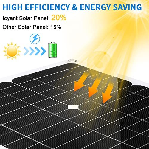 icyant Kit Pannello Solare Pannello Solare Monocristallino 20W 18V con Regolatore di Carica Solare 40A + Cavo a Coccodrillo Kit di Energia Solare Impermeabile per Auto, Camper, Barca, Tetto, Camper