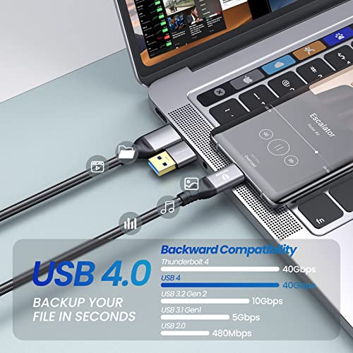 GiGimundo Cavo USB C 40Gbps para Thunderbolt 4, compatible con video 8K 60 Hz PD100 W, Cable(0,5M) 2 en 1 A/C a tipo C