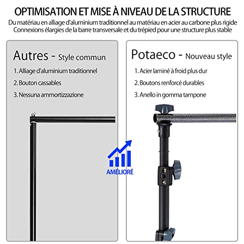 Supporto per Sfondi 2,8x3m Regolabile Sistema Professionale per Fondale in Cotone Studio Fotografia Ritratti Video LiveStreaming Feste Matrimoni con Borsa Portatile Morsetti e Sacchetti Sabbia