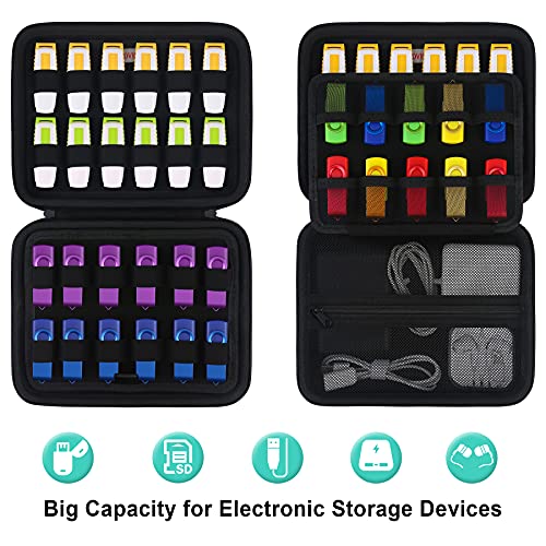 BOVKE 34 Slot Custodia per unità flash Custodia USB Custodia per disco rigido Organizzatore elettronico Scheda SD Custodia per memoria per Sandisk, chiavette Samsung, tasca extra per accessori, nero