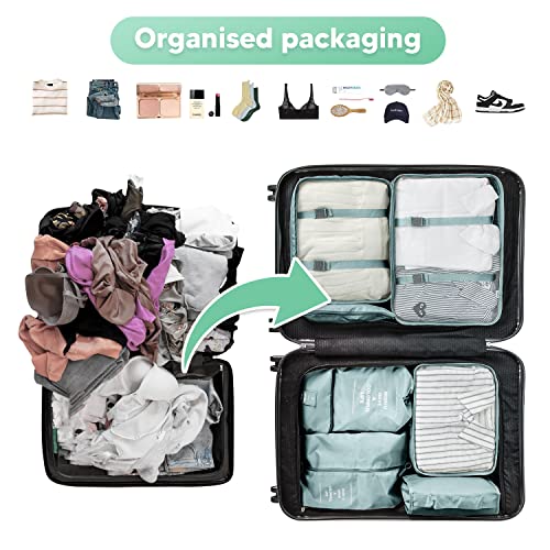 Rieeyrslza Organizer Valigie Set di 9 Essential Organizer Borse da Viaggio Sistema di Cubo di Viaggio Organizzatori Cubi per Luggage Include Cosmetici Abbigliamento Calzature Set da Viaggio (Azzurro)