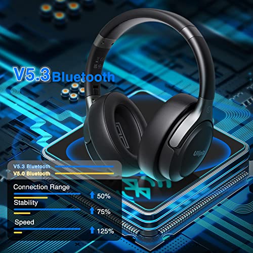 Uliptz Cuffie Wireless Bluetooth, 65 Ore Di Riproduzione, 6 EQ Modalità di Suono, Cuffie Senza Fili Stereo HiFi Over Ear con Microfono, Cuffie Bluetooth 5.3 per Viaggio/Ufficio/Telefono/PC (Nero)