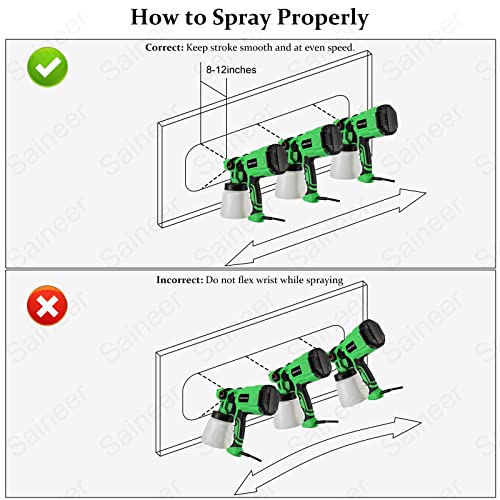 Fancyall Spruzzatore di vernice per pareti e soffitti (CX31), Spruzzatore di vernice per recinzione con contenitore da 800 ml, Pistola di verniciatura elettrica, Spruzzatori per recinzione fai da te