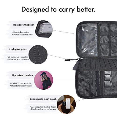 Nomalite Organizzatore per Cavi da Viaggio Custodia Nera per Cavi, caricabatteria e Accessori elettronici con 5 Tasche, 20 Elastici & 3 Aperture per SIM Card/USB. Ideale per Escursioni/Lavoro.