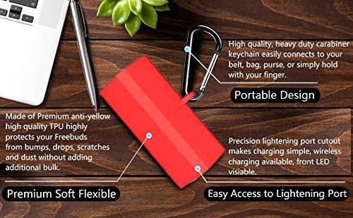 [Confezione da 2] EasyBee Cover Silicone + Moschettone + Cinturino Anti-perdita, Compatibile con Huawei Freebuds Lipstick, Custodia Protettiva Antiurto - Rosso e Verde