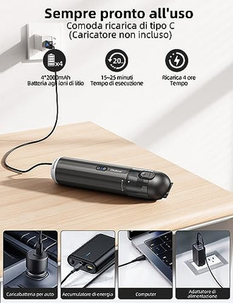 Chuboor Aspirabriciole Senza Fili, Aspirapolvere Auto 14000Pa Aspirabriciole 6 in 1 Multifunzione 25 Min Ricaricabile con Ventilatore/Gonfiatore/Pompa/LED e Luce SOS per Casa Auto All'aperto - P13B