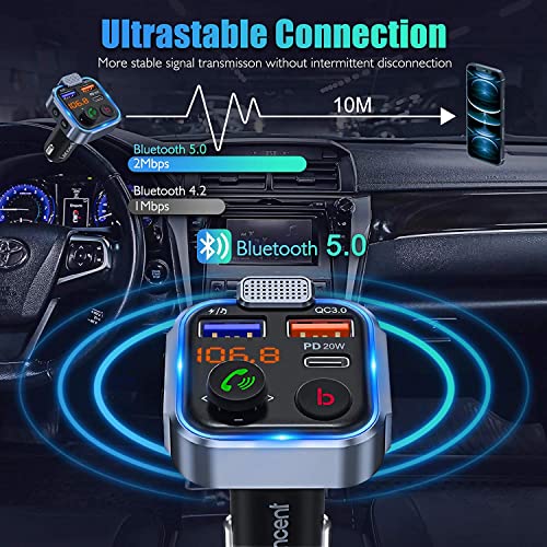 LENCENT Trasmettitore FM Bluetooth Auto, Adattatore Radio Auto con Bassi Profondi & Hi-Fi Lossless, Ricarica Rapida PD 20W+QC3.0, Chiamata Vivavoce, Lettore Musicale, Chiavetta USB, Luce Blu Sfumata