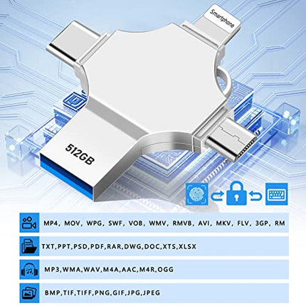Chiavetta USB 512GB 4 In 1 Pen Drive Adalta Velocità USB 3.0 Pennetta USB Grande Capacità Pendrive 512GB Memoria Esterna per Smartphone Tablet OTG Android Computer