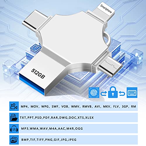 gaborlet Chiavetta USB 512GB 4 In 1 Pen Drive Adalta Velocità USB 3.0 Pennetta USB Grande Capacità Pendrive 512GB Memoria Esterna per Smartphone Tablet OTG Android Computer