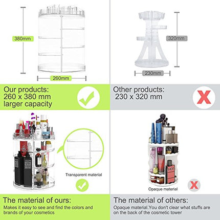 Organizzatore di trucco, espositore cosmetico girevole da 360 gradi, organizer per vanità regolabili Scaffale da bagno organizer cosmetico da bancone, contenitore cosmetico trasparente, cristallino