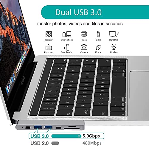 Adattatore USB C per MacBook Pro/Air M1/M2 2023-2019, con 4K@30Hz HDMI, Thunderbolt 3, USB C, 2 USB 3.0, Micro SD/SD slot, stazione di astracco 7 in 2 Dual Type C per MacBook Pro/Air Air/Air 2023-2019